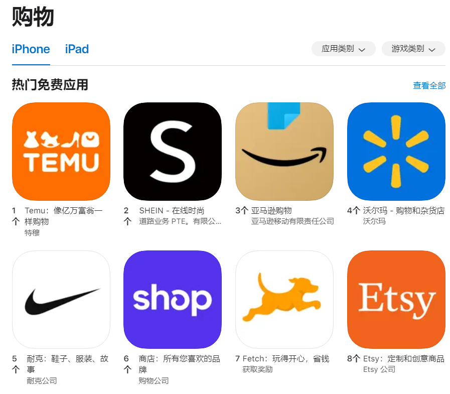 澳洲跨境电商平台有哪些(澳洲跨境电商平台有哪些公司)