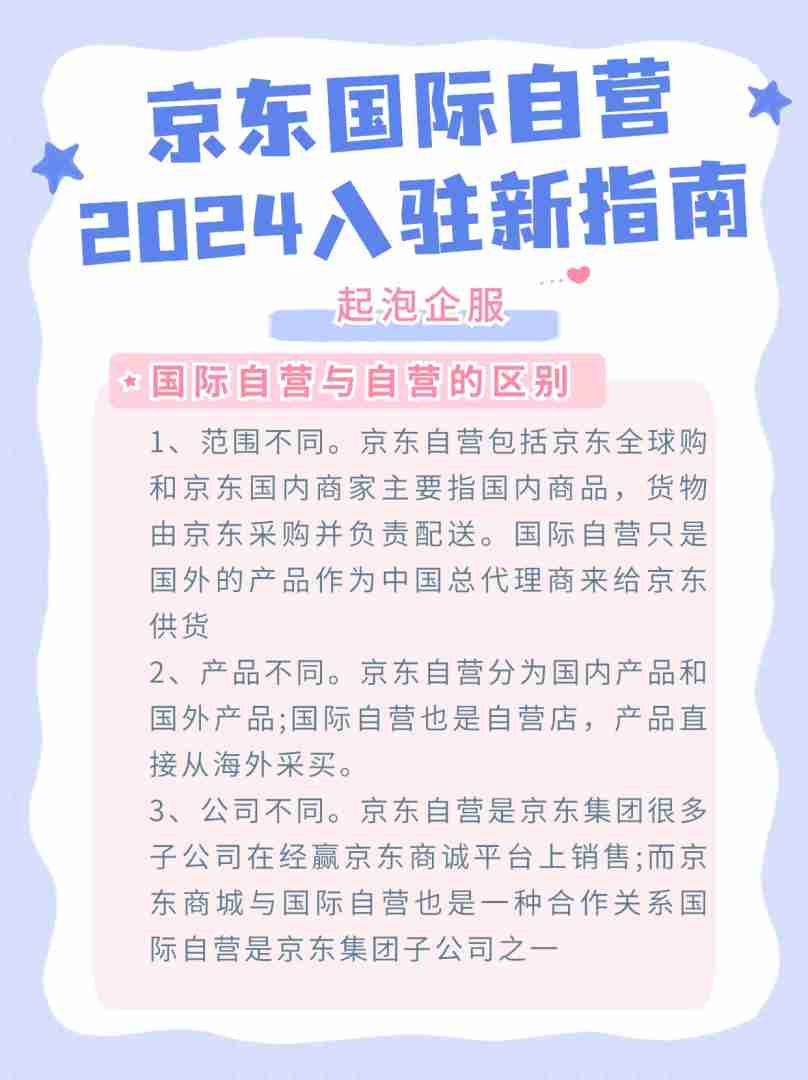 跨境电商平台哪个最好最可靠就找三合一企服的简单介绍 跨境电商平台哪个最好最可靠就找三合一企服的简单介绍