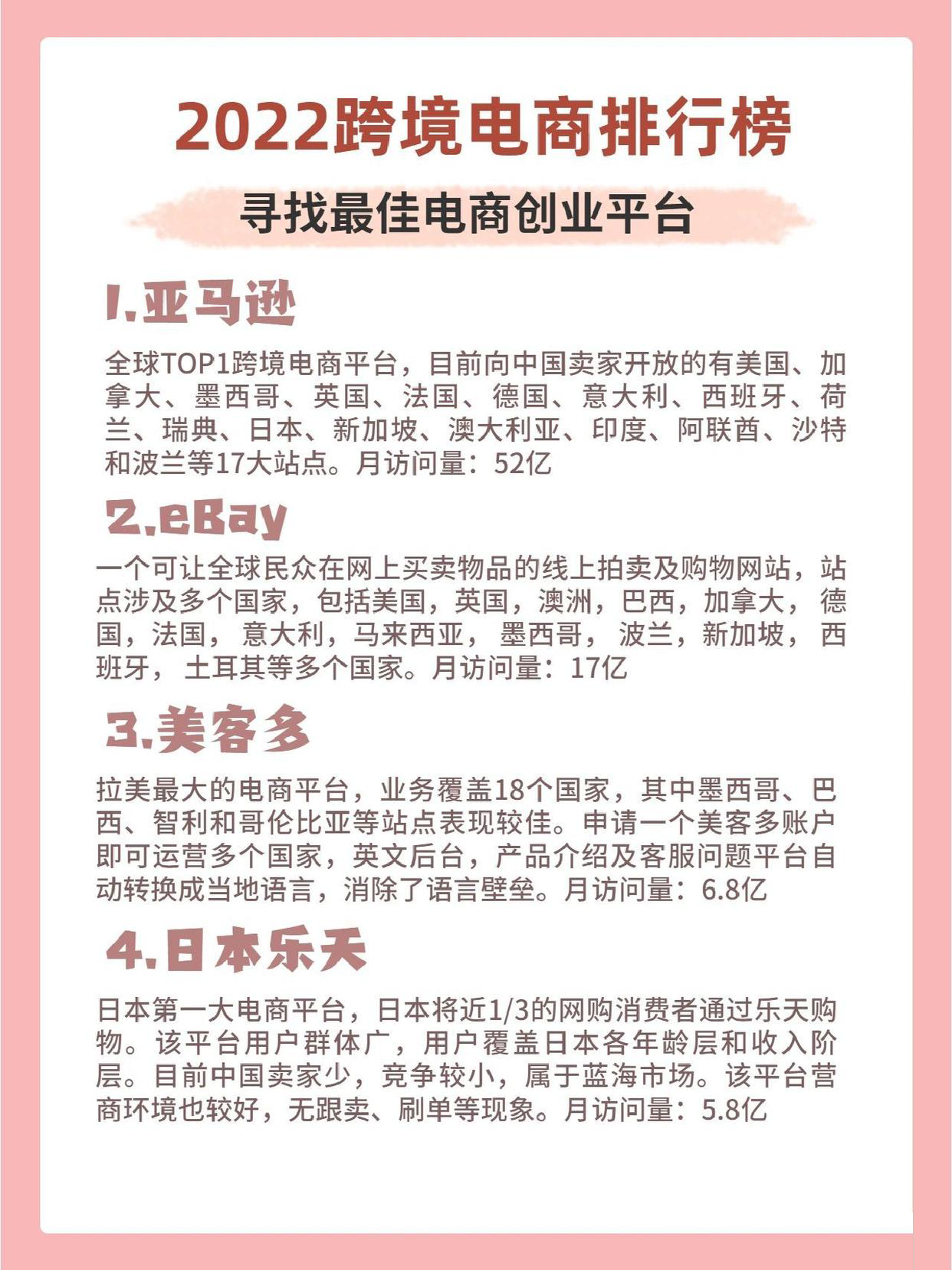跨境电商平台有哪些分类?,跨境电商平台分为