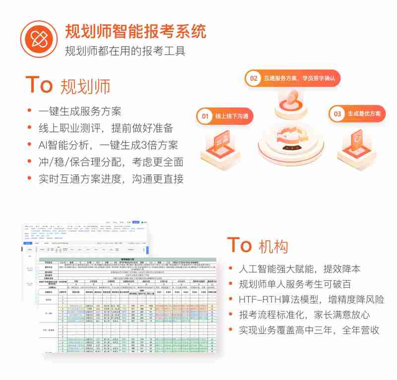 百度ai志愿填报助手艺术生,百度ai志愿填报
