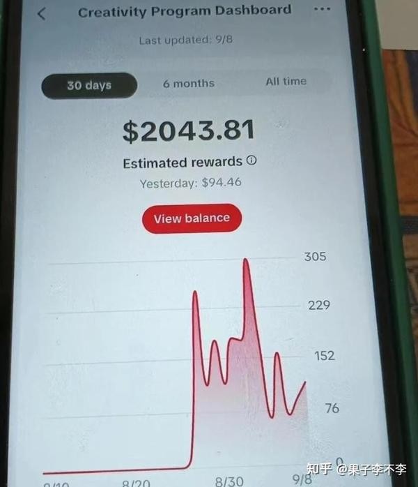 跨境电商真实可靠吗可以赚钱(跨境电商真的赚钱吗)