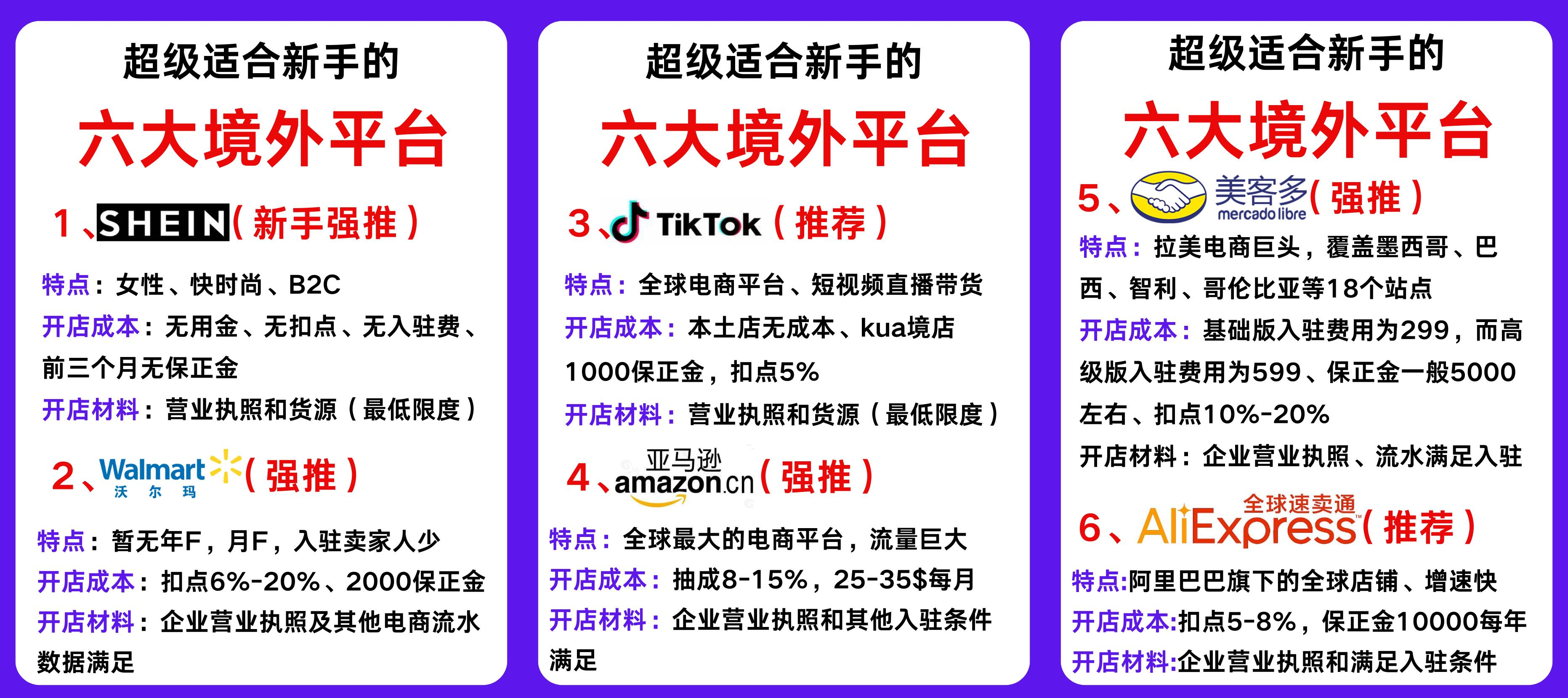 包含跨境电商怎么做新手入门要多少本钱呢的词条
