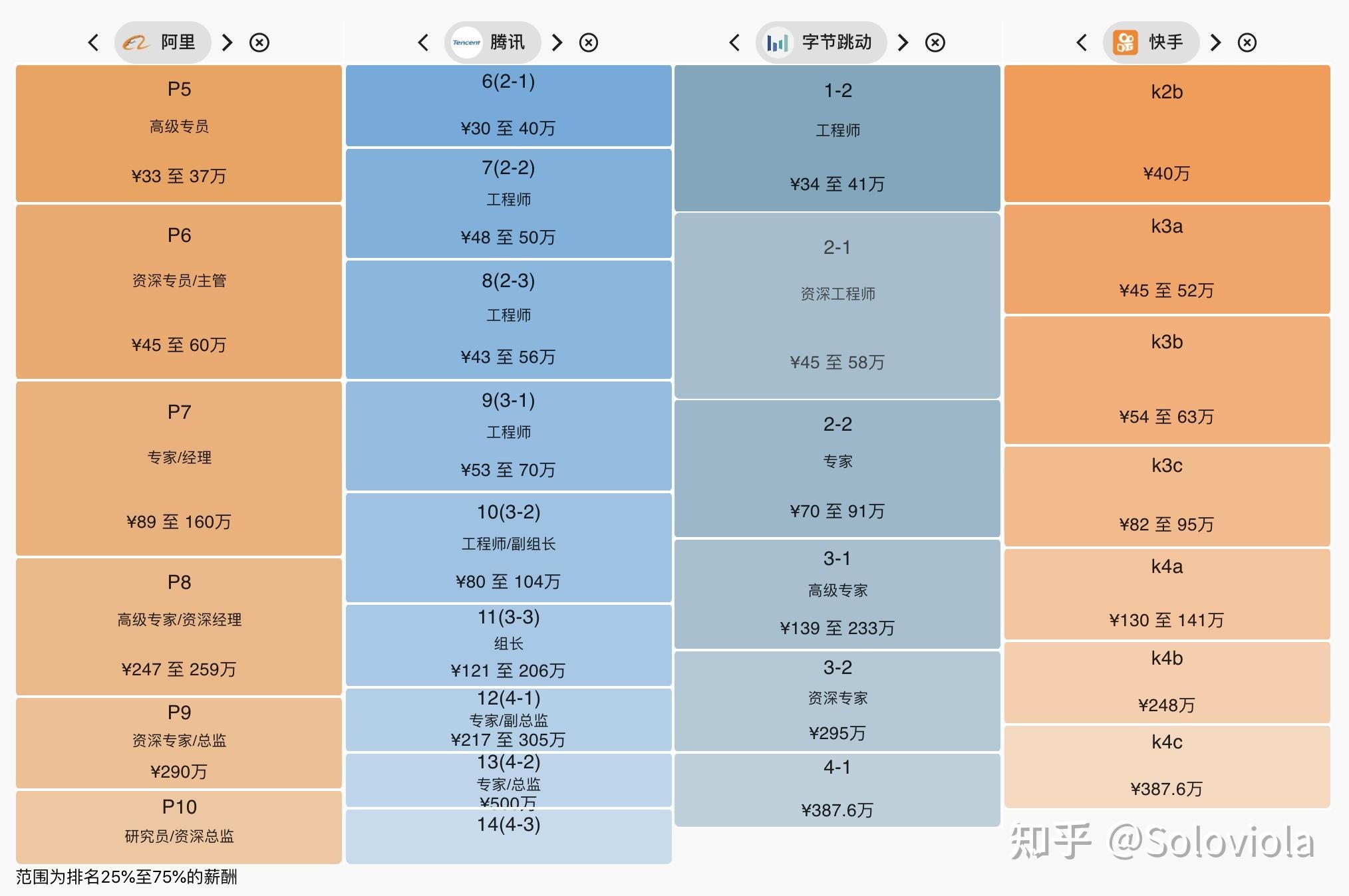 快手市值多少亿人民币2021(快手市值多少亿人民币2021最新消息)