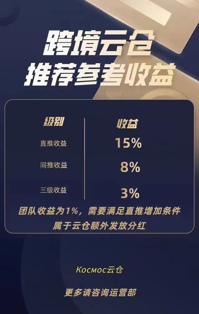 km云仓讯必达商城跨境电商可靠吗(云仓迅达app)