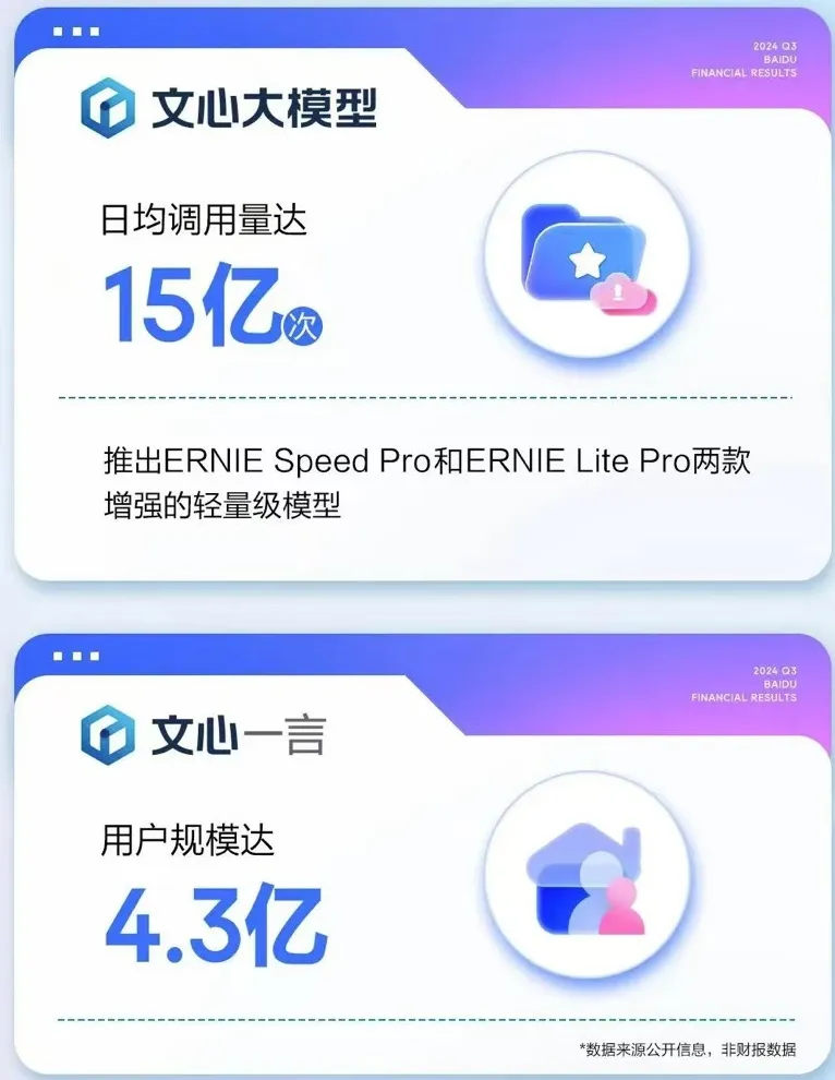 百度ai开放平台可以做什么,百度ai开放平台有没有商务合作