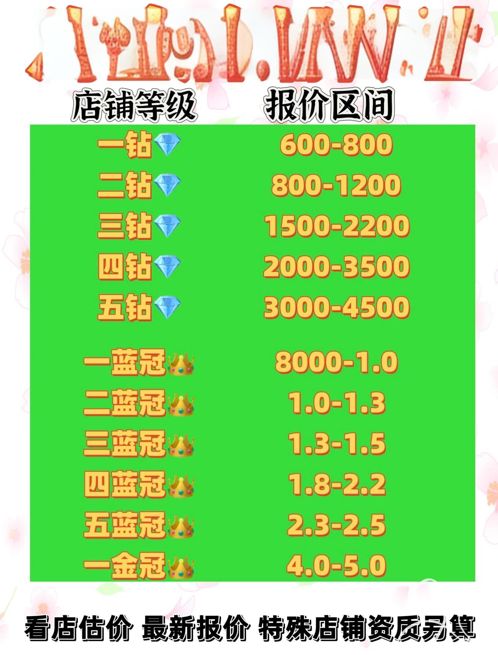 天猫店铺转让价格表(天猫店铺转让价格表图片)