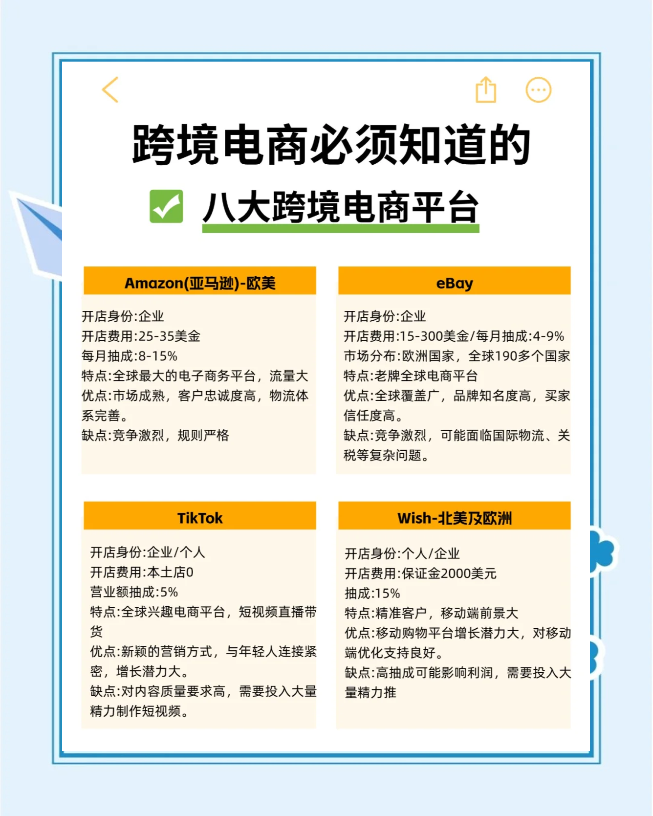 跨境电商有哪些平台可以做吗赚钱吗,跨境电商有哪些平台可以做吗
