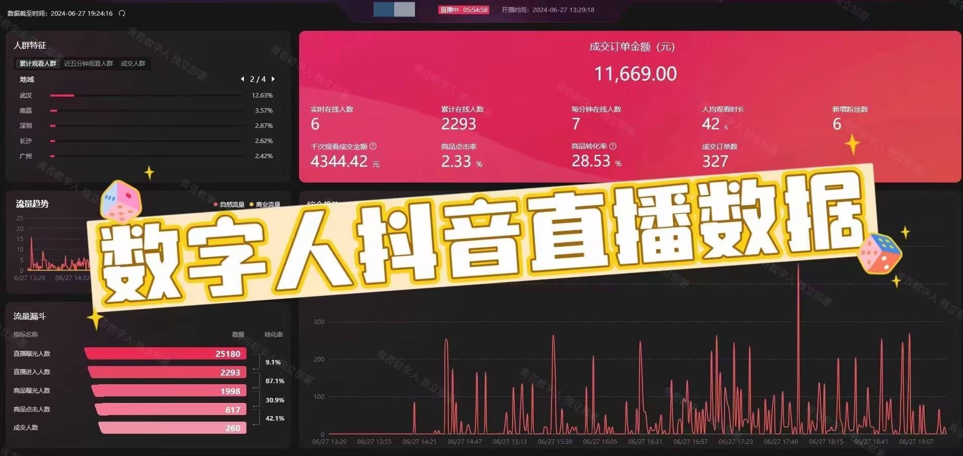 官方抖音客服电话24小时人工服务热线(官方抖音客服电话24小时人工服务热线号码)