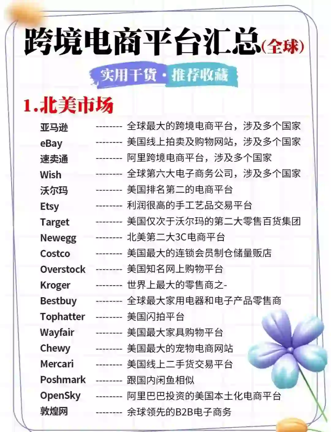 最大的跨境电商平台2024,最大的跨境电商平台