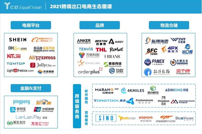 abm跨境电商平台,abm跨境平台是真是假