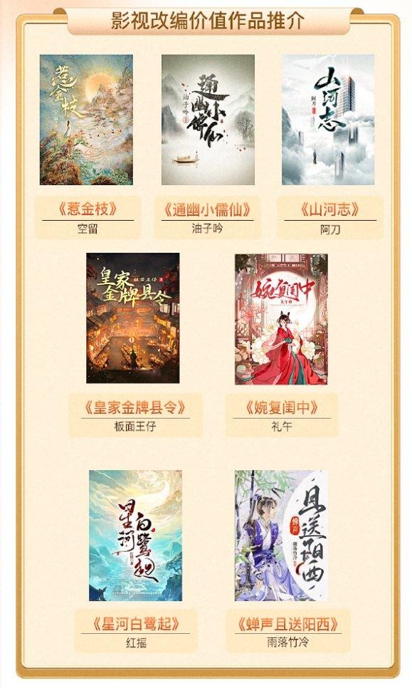 最火的小说排行榜,最火的小说ip
