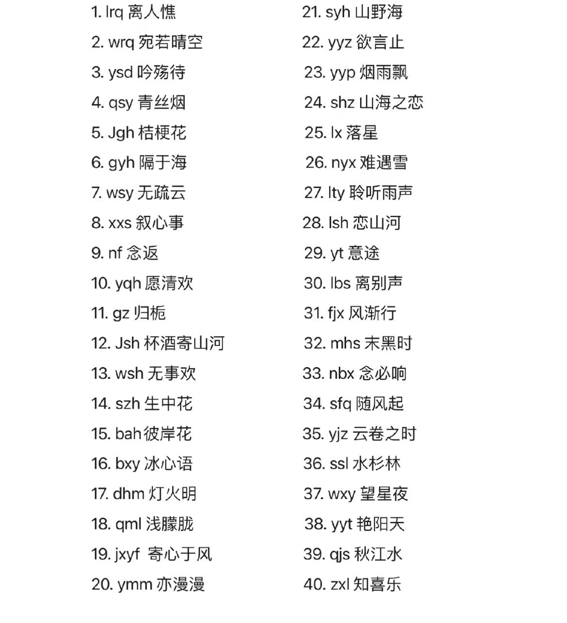 抖音名字昵称气质女,抖音名字昵称