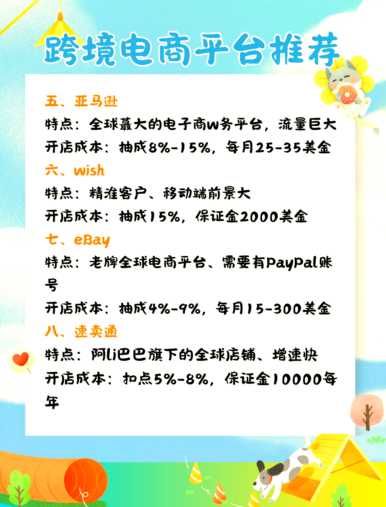 跨境电商要多少钱才能开,开一个跨境电商要投资多少