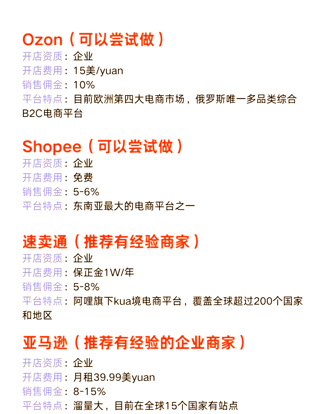 2021年跨境电商哪个平台比较好,跨境电商哪个平台比较好为什么