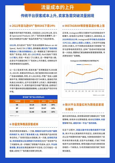 跨境电商平台运营实训报告,跨境电商平台运营实训心得