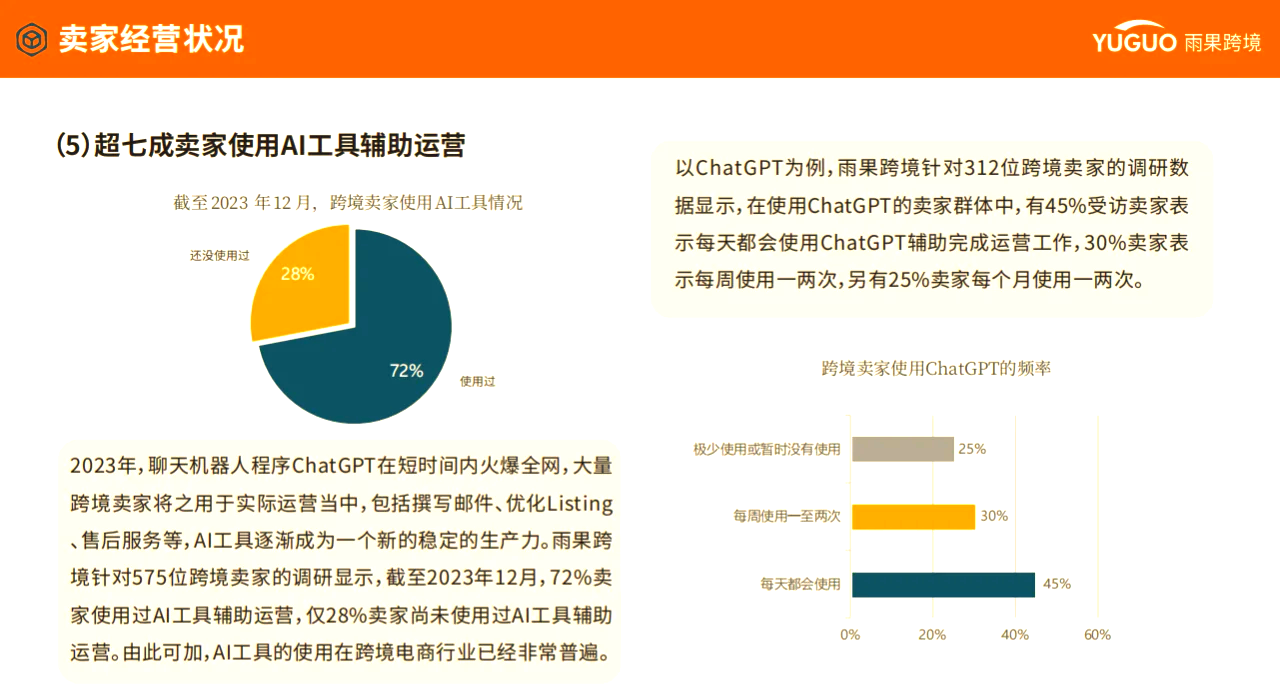 跨境电商的前景与展望(跨境电商的未来发展呈现哪些趋势)