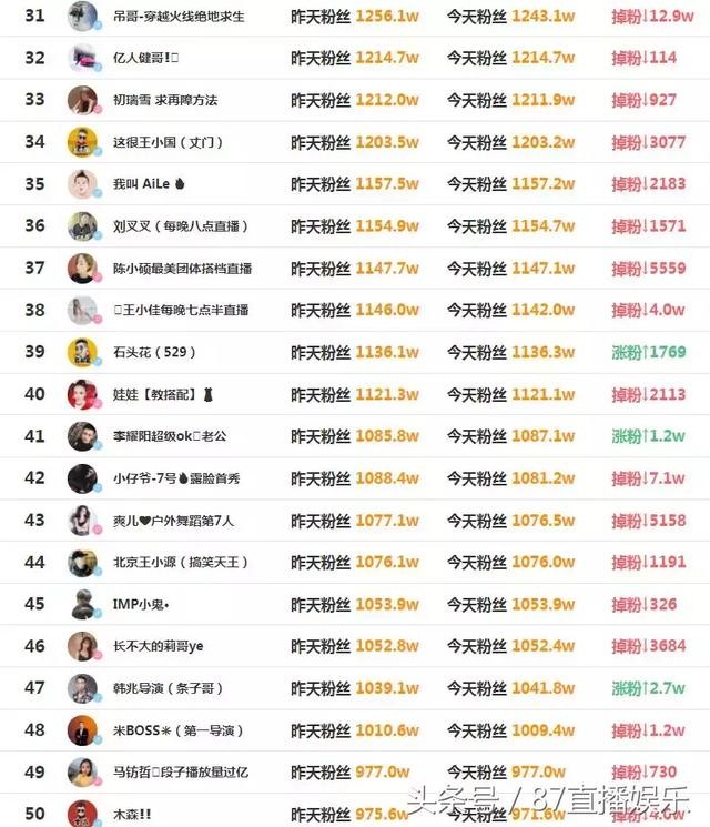 快手官网网址,快手官网网址链接