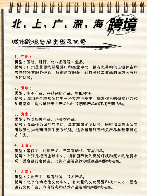 亚马逊跨境电商怎么注册店铺,亚马逊跨境电商注册店铺未进行视频认证号算废弃了吗