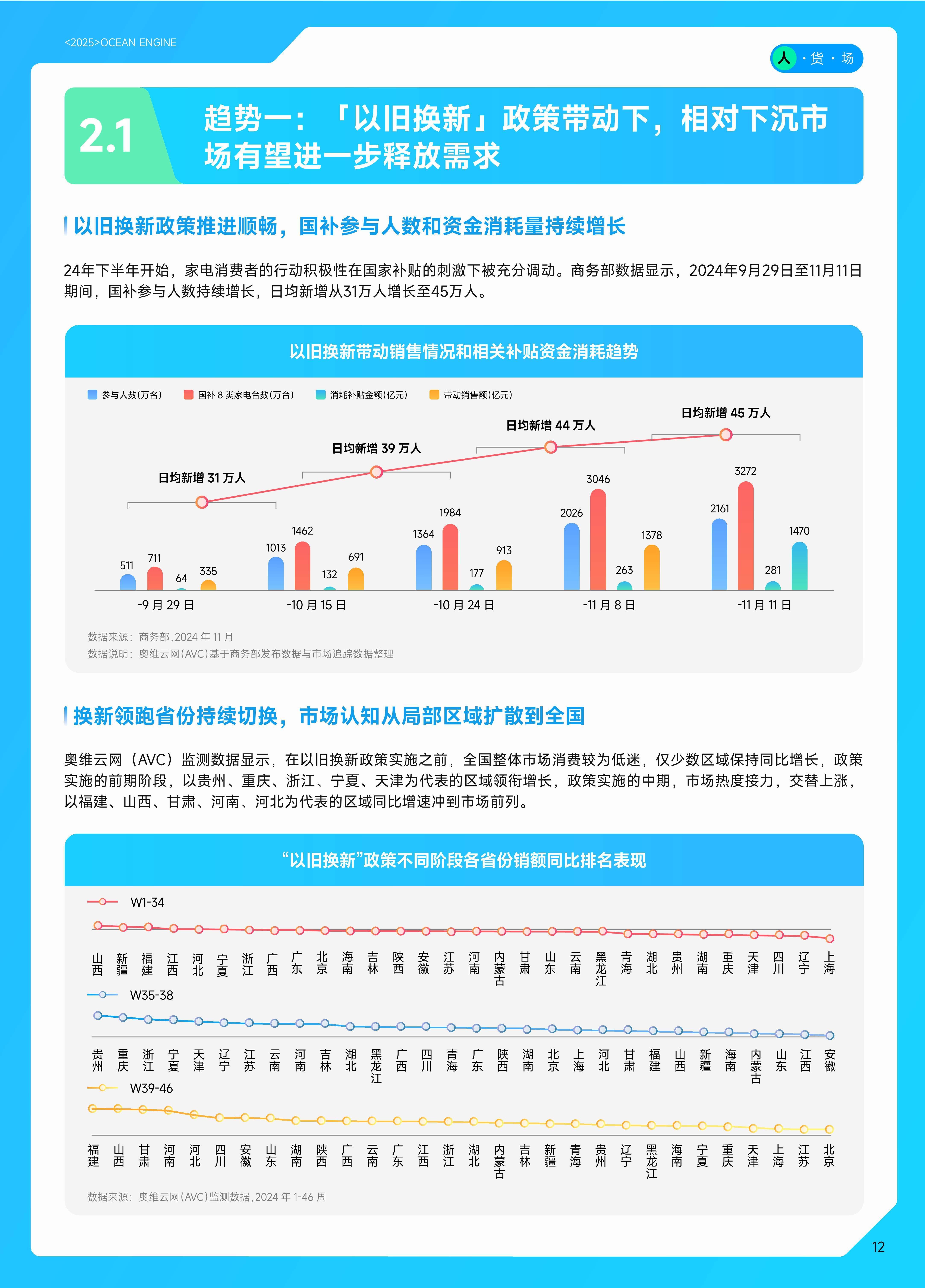 最火app排行榜2025(最火的软件)