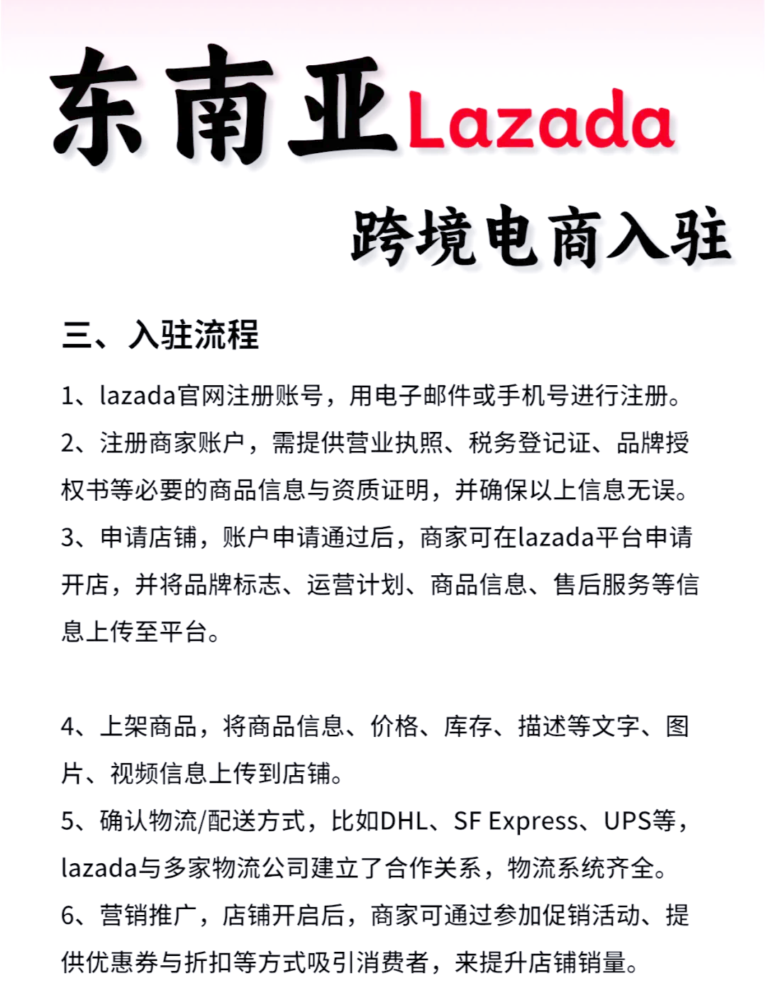 包含lazada跨境电商怎么注册店铺的词条