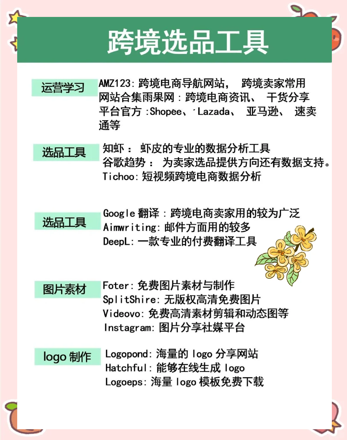手机跨境电商有哪些平台,专注于跨境电商手机第三方平台