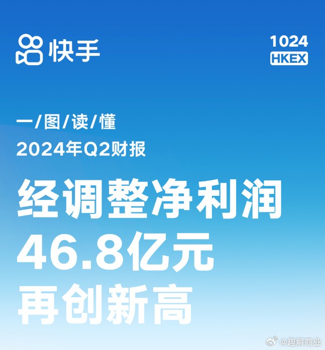 快手市值(快手市值2025)