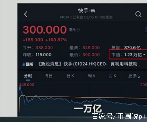 快手市值(快手市值2025)