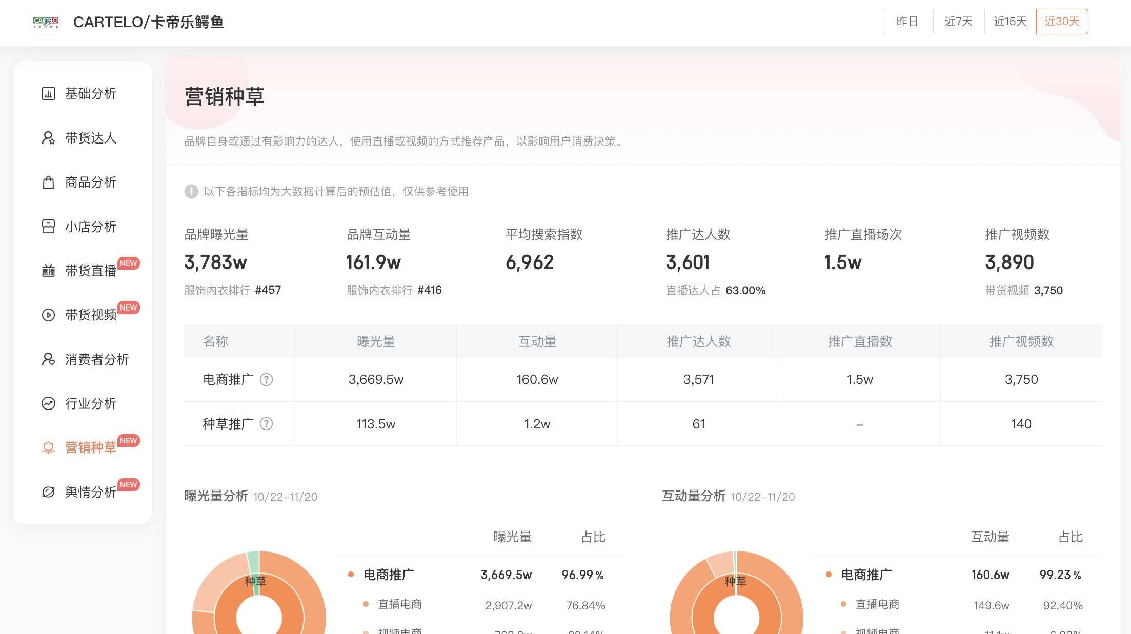 抖音创作者服务中心平台发布视频(抖音创作者服务中心平台发布视频有收益吗)