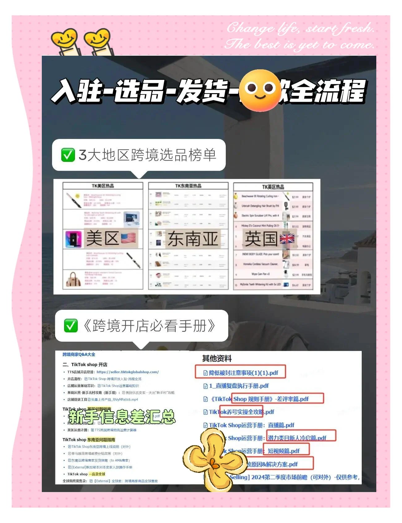 如何做跨境电商新手入门教程(如何做跨境电商新手入门教程视频)