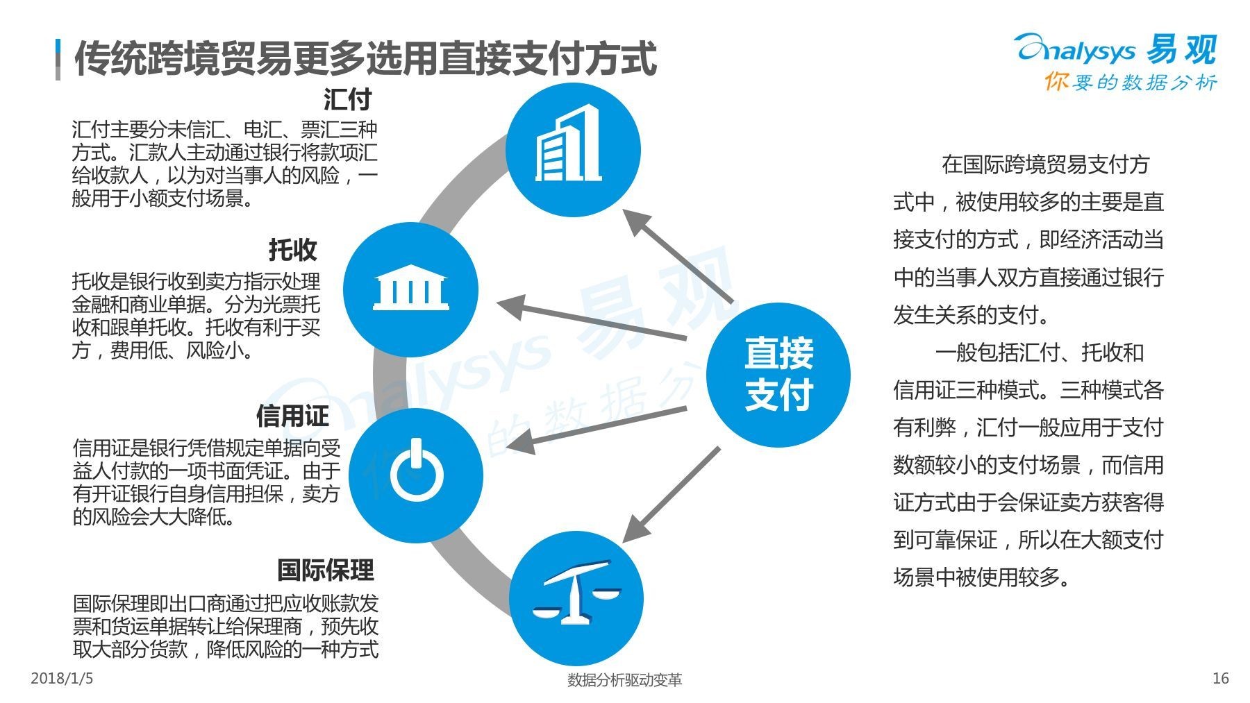跨境电商第三方支付平台有哪些(跨境电商第三方支付平台有哪些,列举4个?)