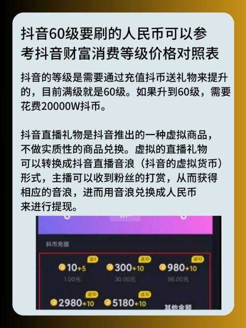 抖音主播等级收入表,抖音主播等级高了有什么好处