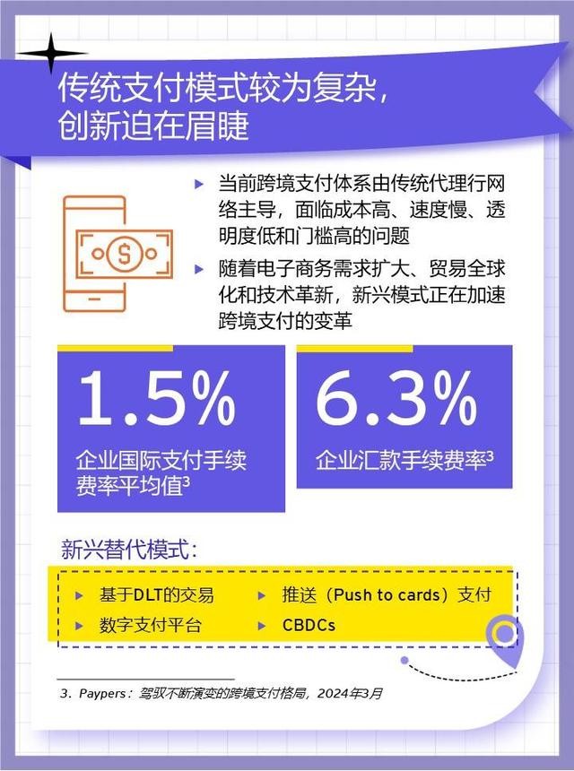 跨境电商资金如何回流,跨境电商的资金流转