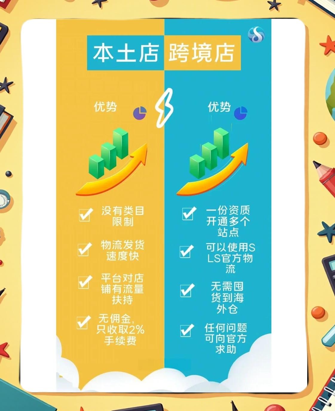 虾皮跨境电商是真的吗(虾皮跨境电商怎么入驻开店)