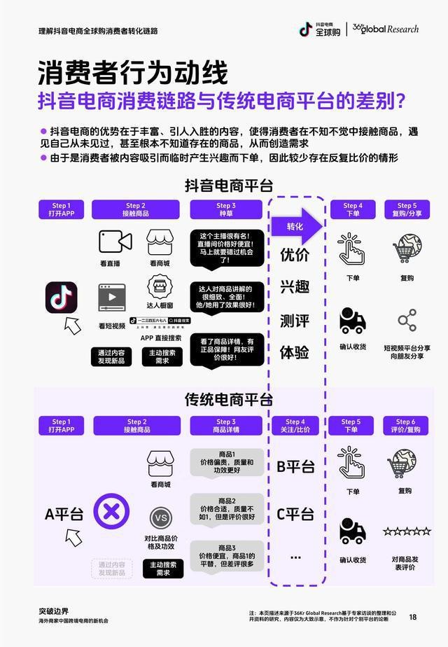 我国的跨境电商平台有哪些,中国有哪些跨境电商平台