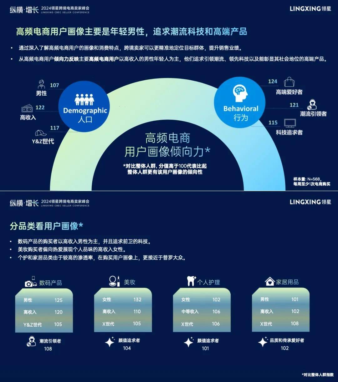 跨境电商运营一般几个点提成,跨境电商代运营价格
