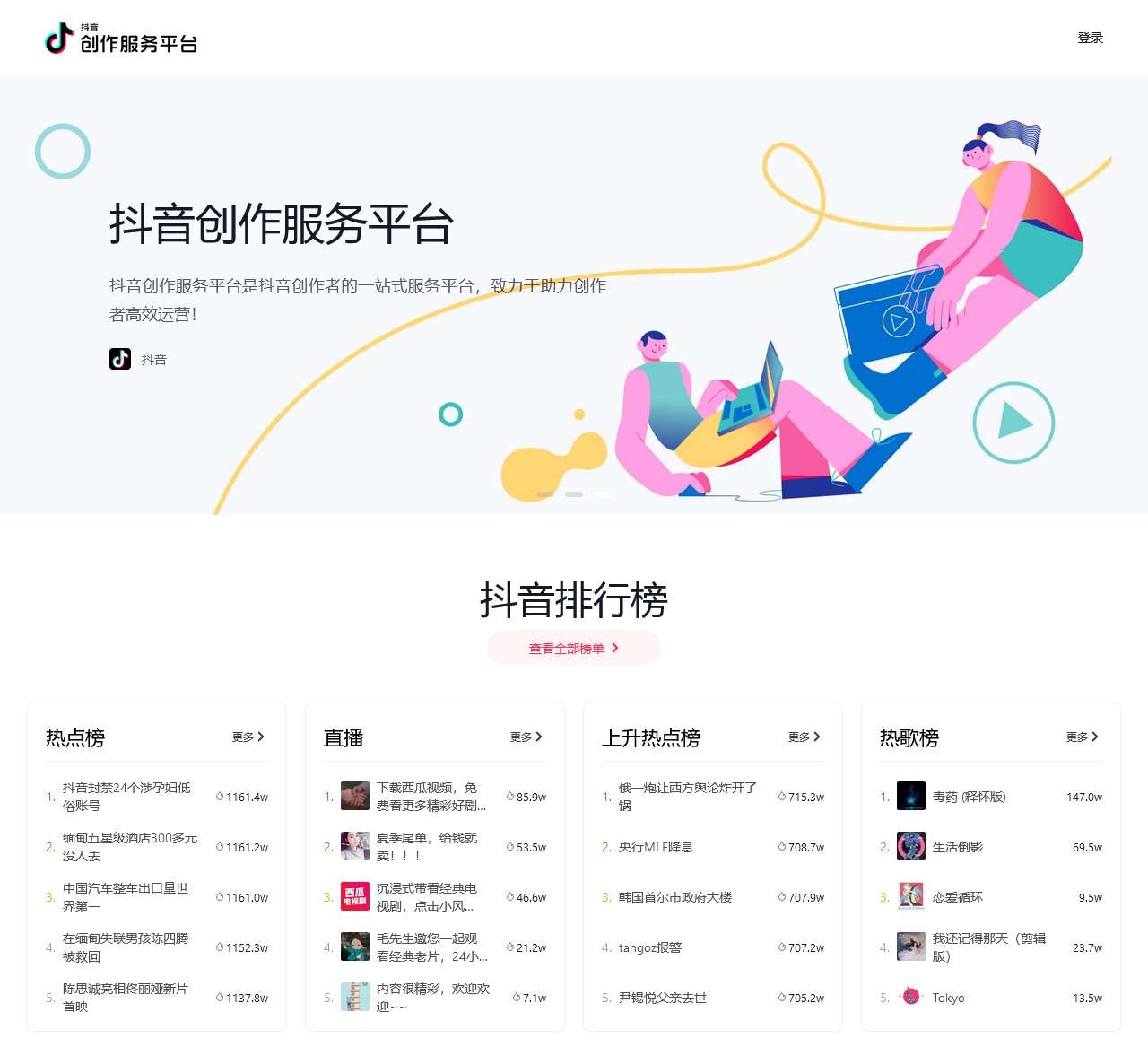 抖音创作服务平台怎么发作品(抖音创作服务平台如何上传作品)