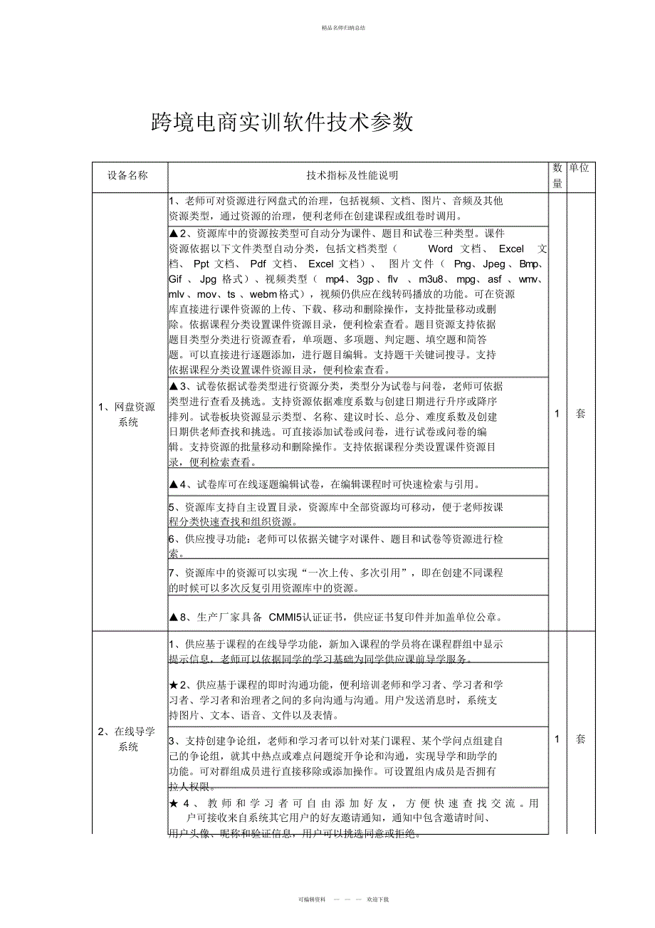 跨境电商平台模拟操作实训内容(跨境电商平台模拟操作实训内容及过程)