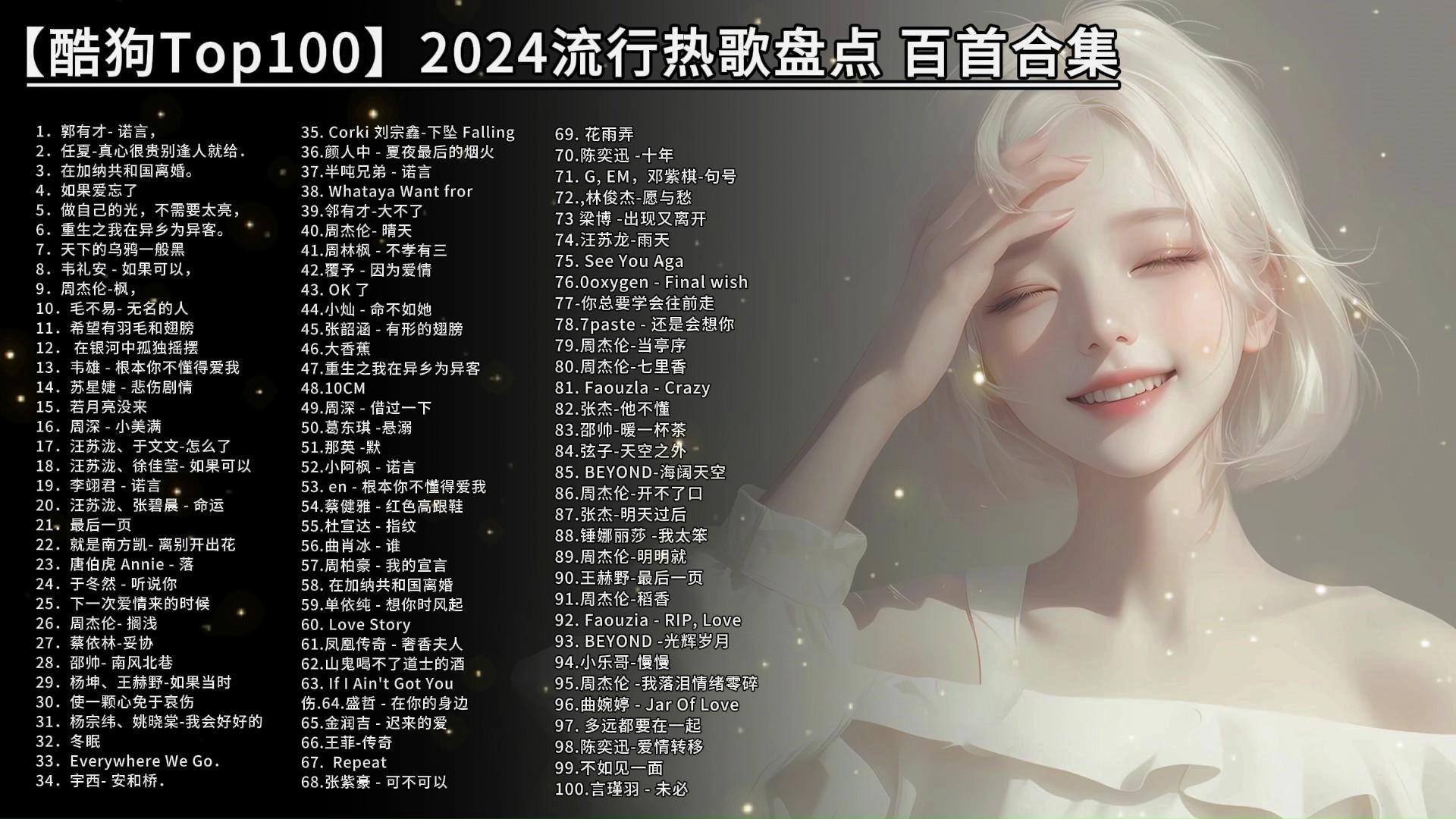 最火的歌曲排名,最火的歌曲排名第一