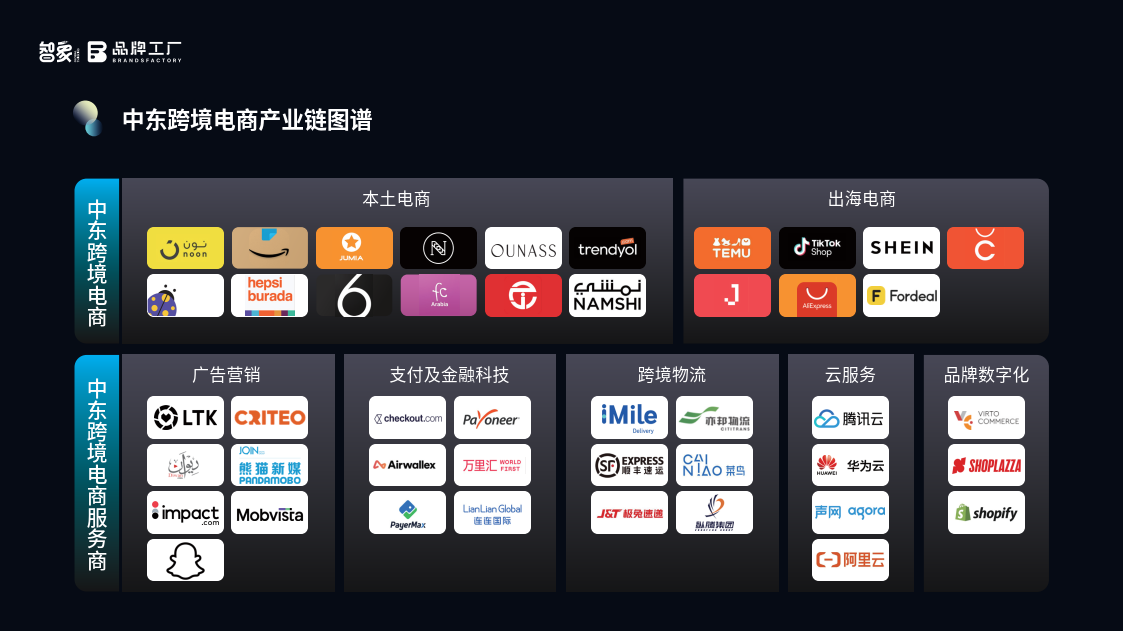 什么是跨境电商运营,什么是跨境电商运营模式