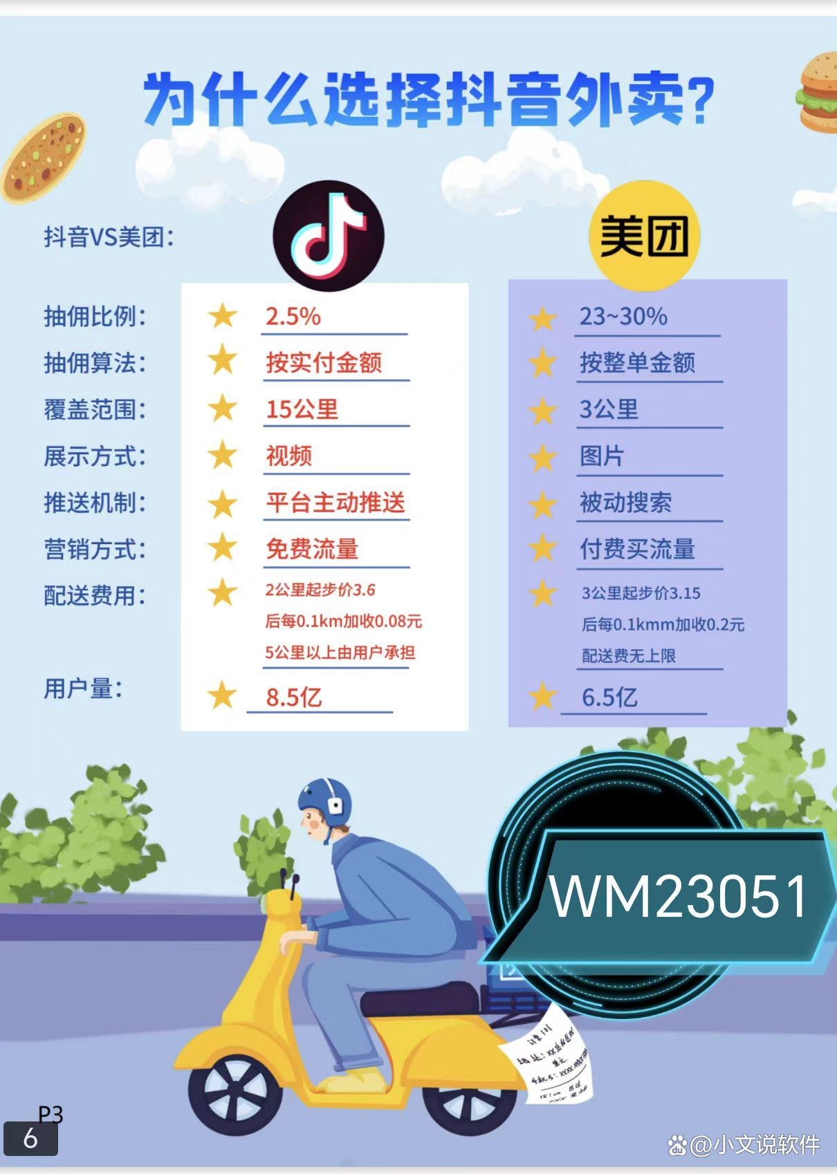 抖音外卖平台官网,抖音外卖平台官网客服电话