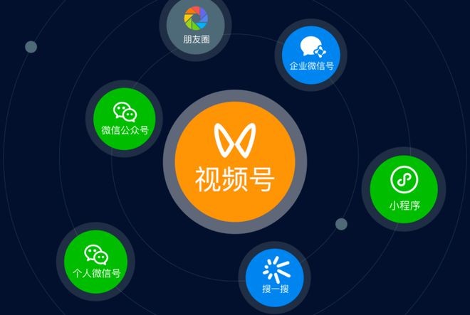 快手刷双击0.01元100个双击免费微信,快手双击量在线刷免费网站微信支付