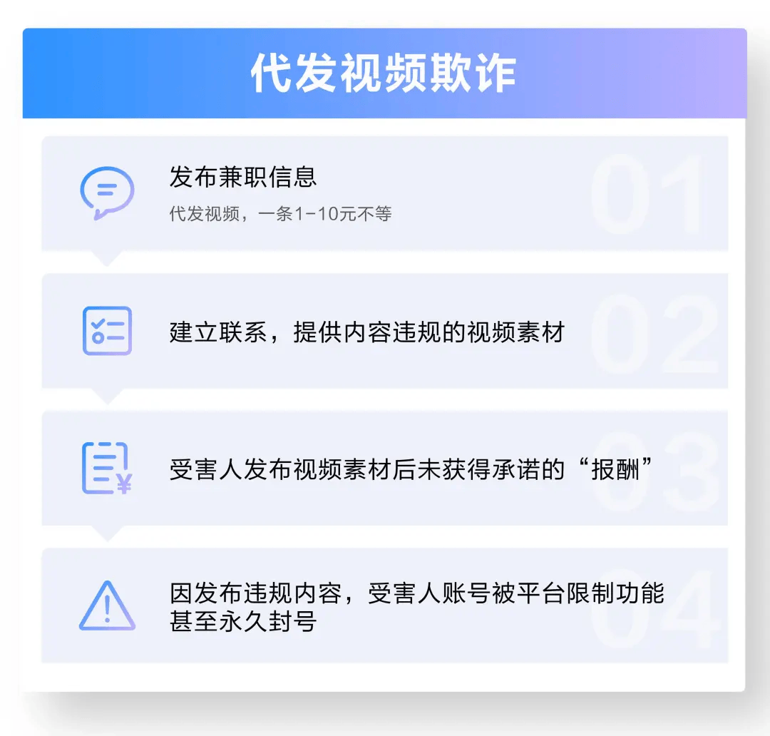 抖音官网充值显示您涉及违规,抖音充值说我涉及违规操作什么意思