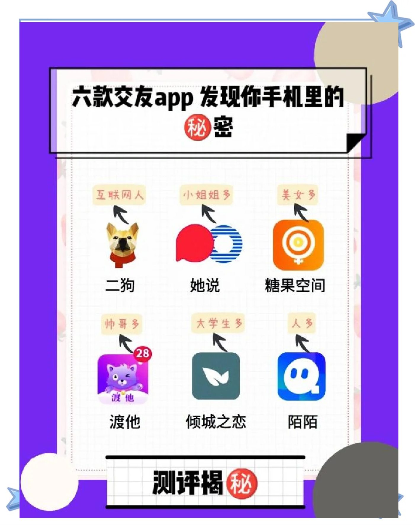 2020最火爆的交友软件是什么,最火爆的交友软件推荐一下