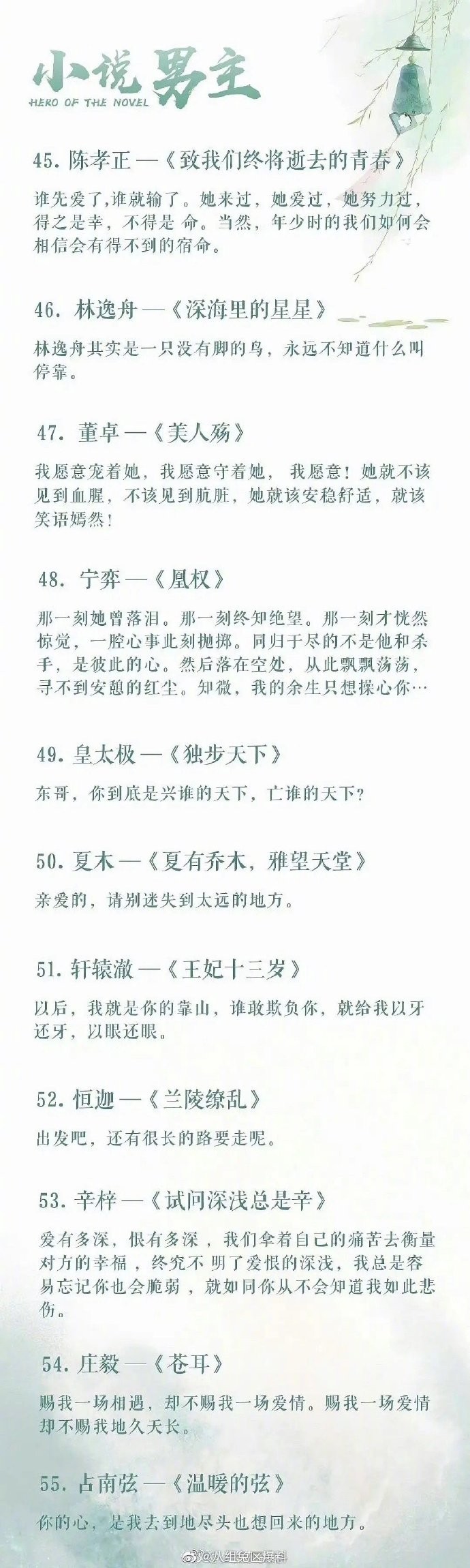 小说很火的男主角名字有哪些?,最火的小说男主排行榜