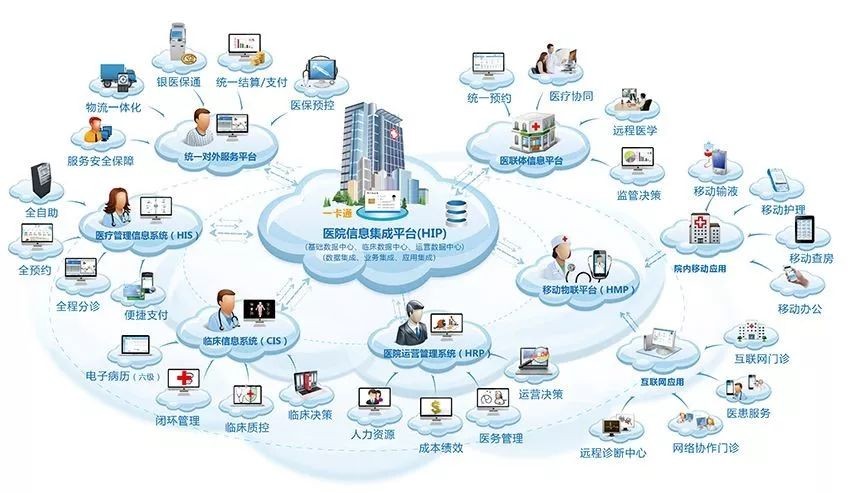 人工智能应用(人工智能应用工程师证书怎么考)
