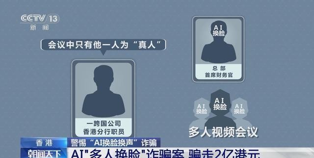 ai诈骗爆发有人10分钟被骗430万吗,AI诈骗爆发有人10分钟被骗430万