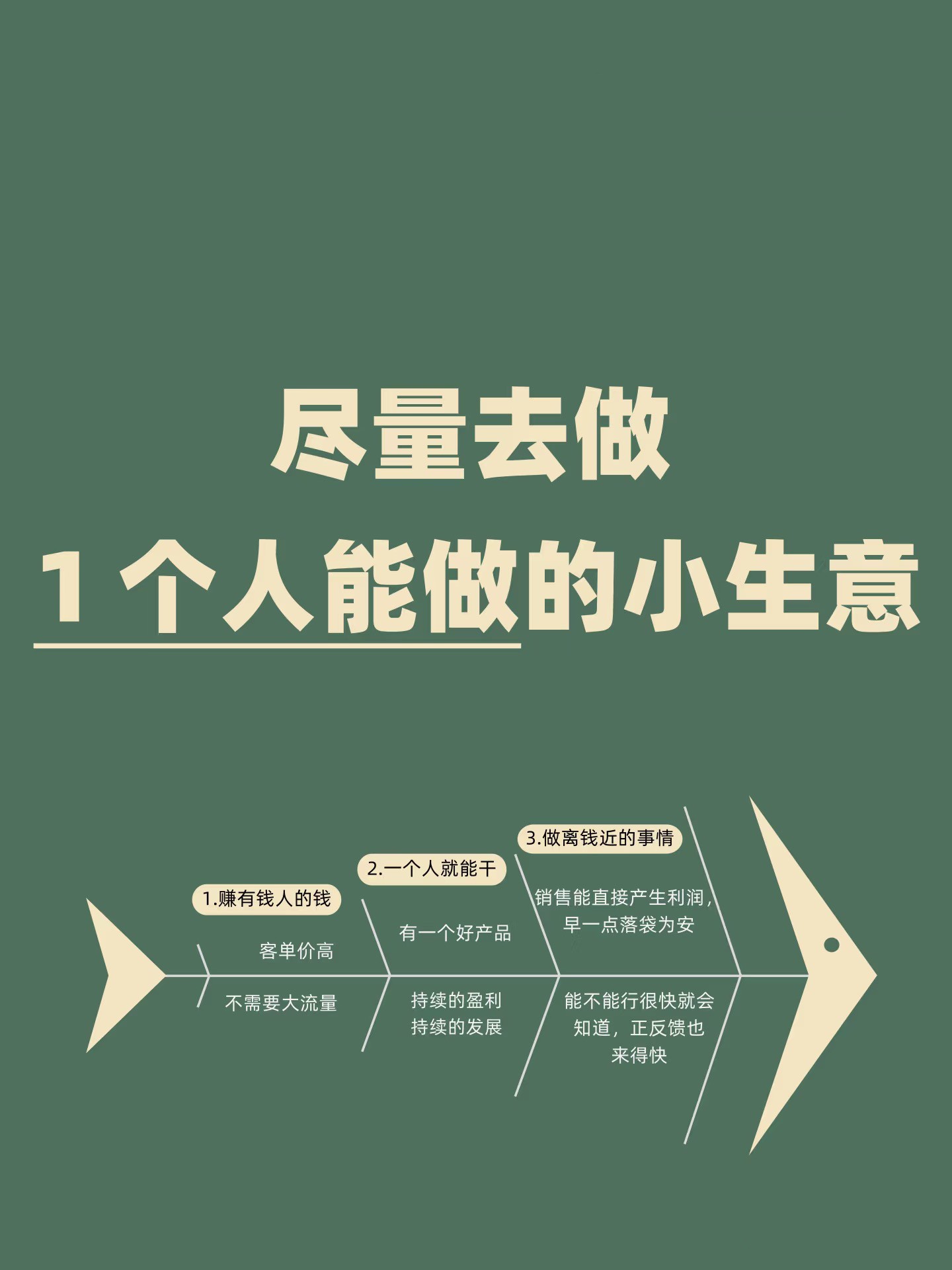 最火小生意排行榜前十名图片,最火小生意排行榜前十名