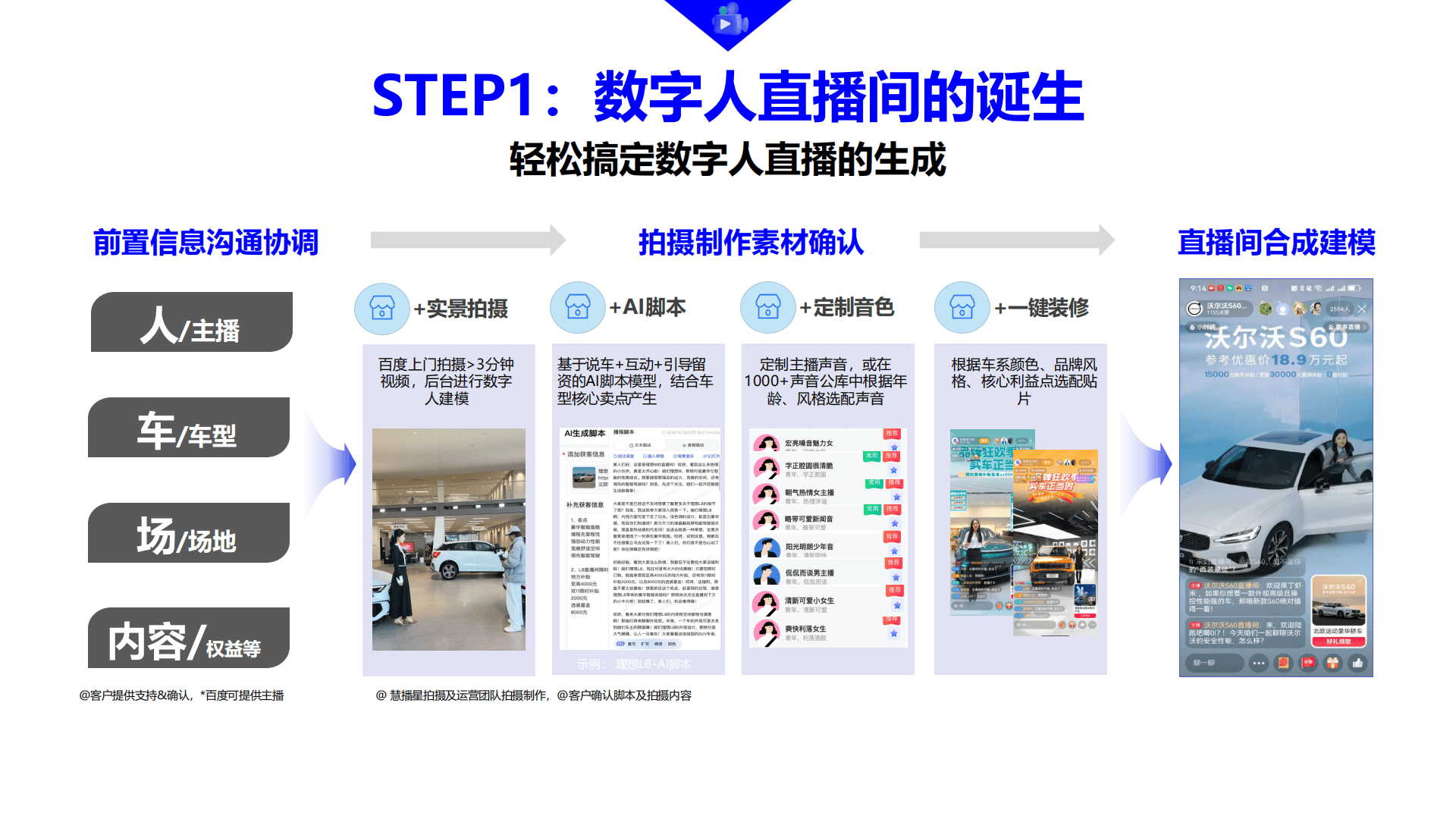 AI用药说明书为什么老是上火牙疼呢,AI用药说明书