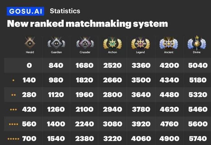 dota659ai下载,dota6.59ai