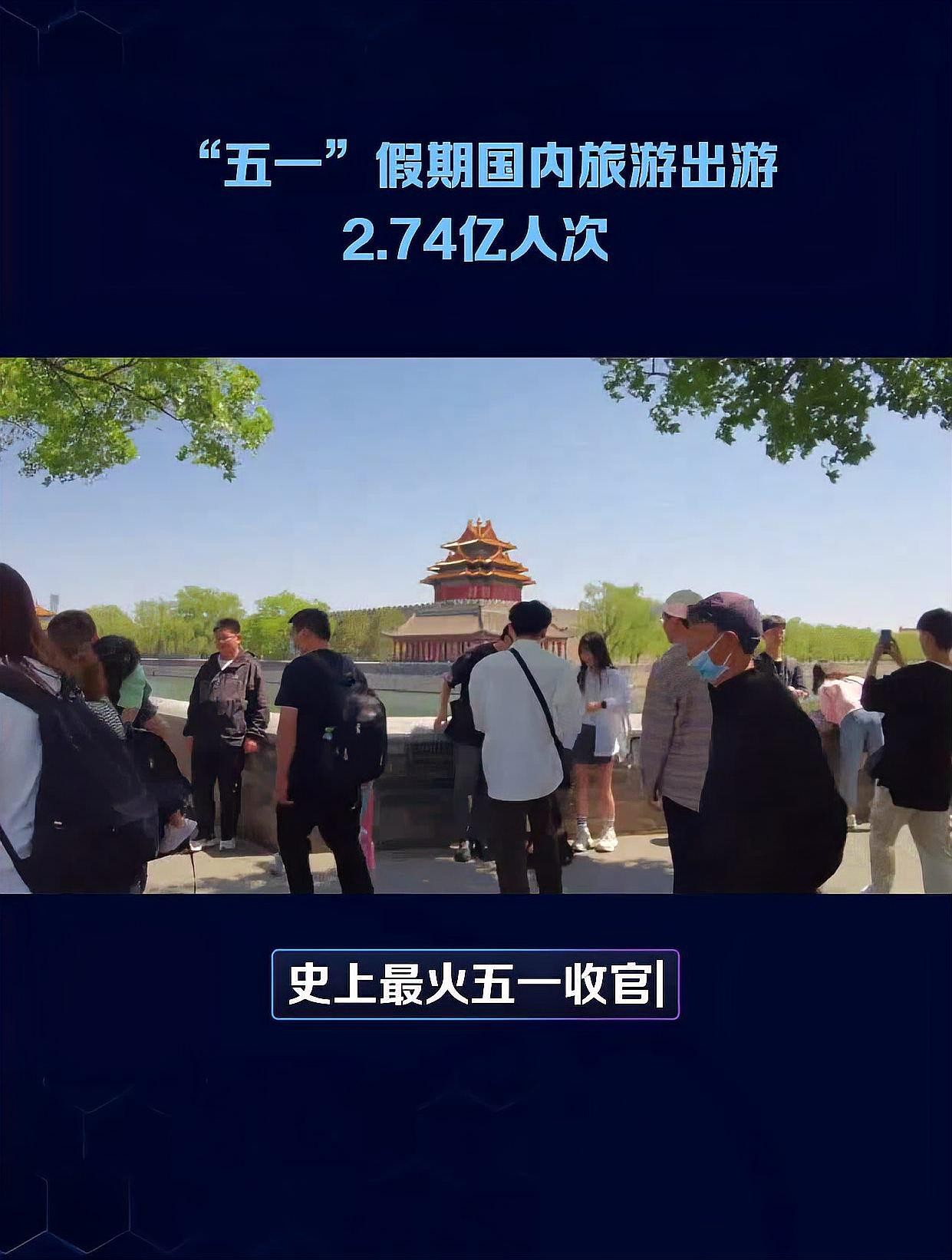 史上最火五一收官,史上最火五一收官v